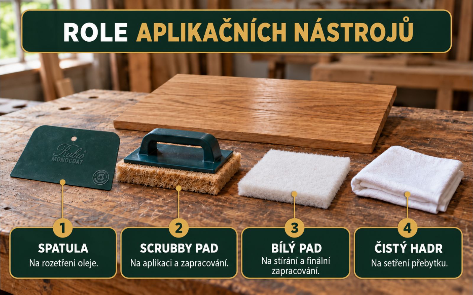 Role aplikačních nástrojů při aplikaci Rubio Oil Plus 2C
